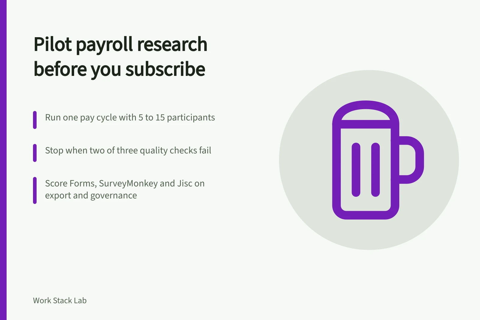 Card outlining a payroll research pilot plan with sample, stop rule and tool scoring