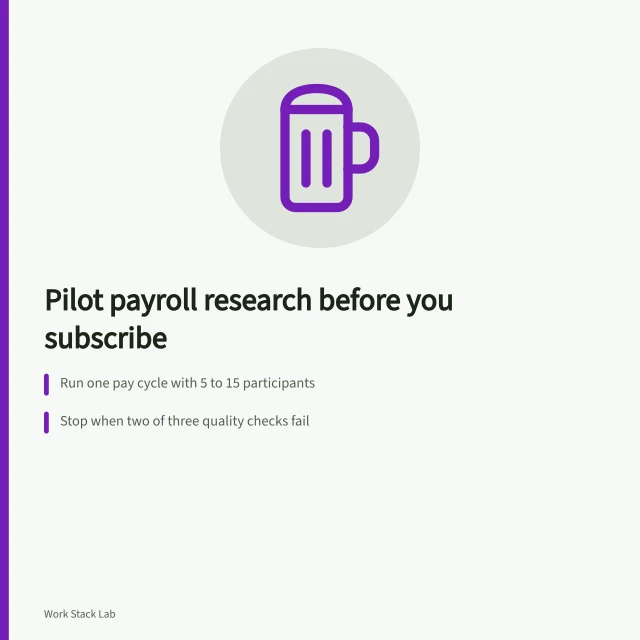 Card outlining a payroll research pilot plan with sample, stop rule and tool scoring. A pilot plan for payroll research tools before any subscription
