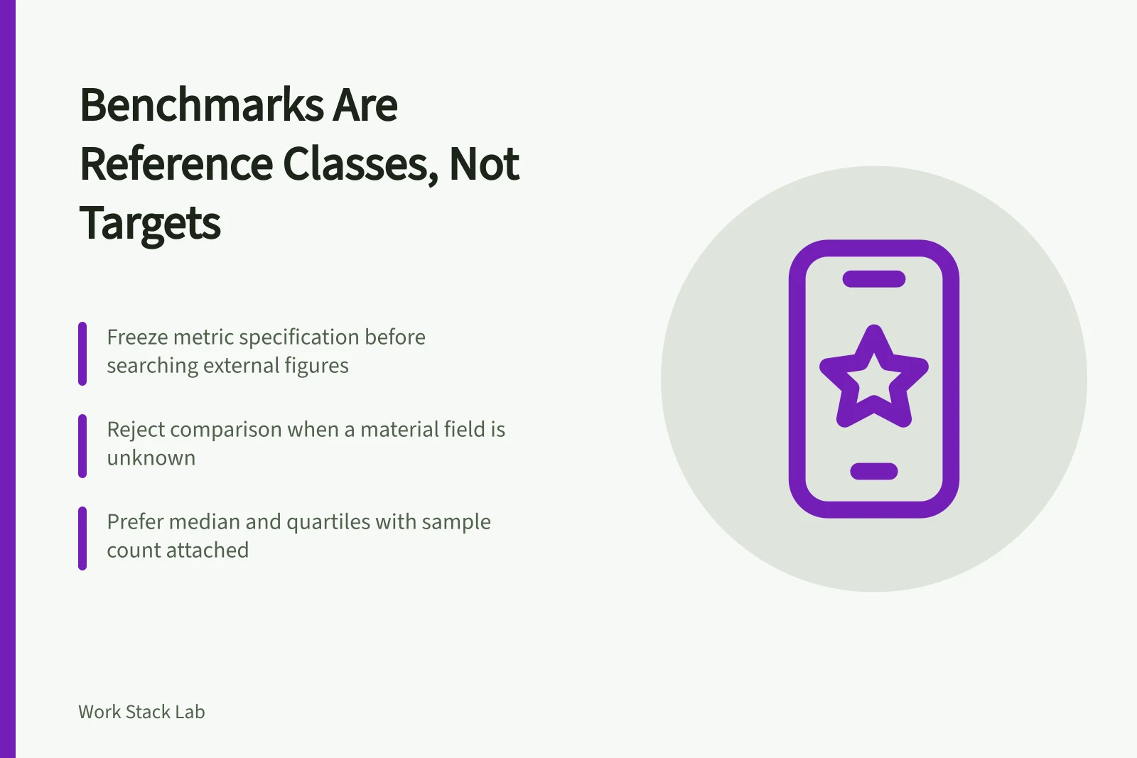 Card on using productivity benchmarks as reference classes, not targets