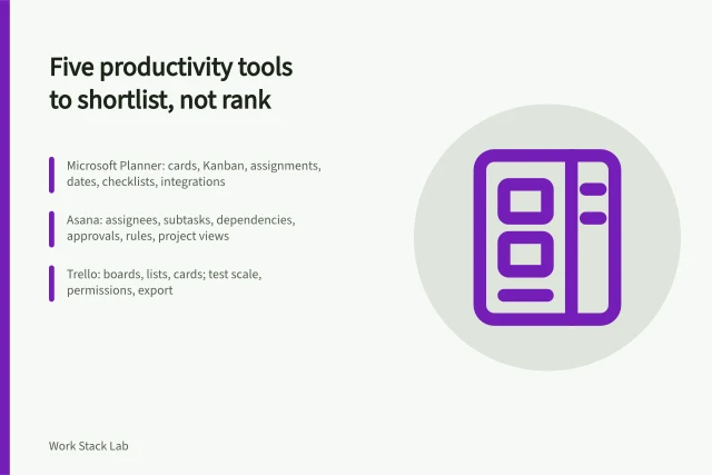Card listing five productivity software records for non-ranked shortlisting. Business productivity software: five providers to shortlist, not rank