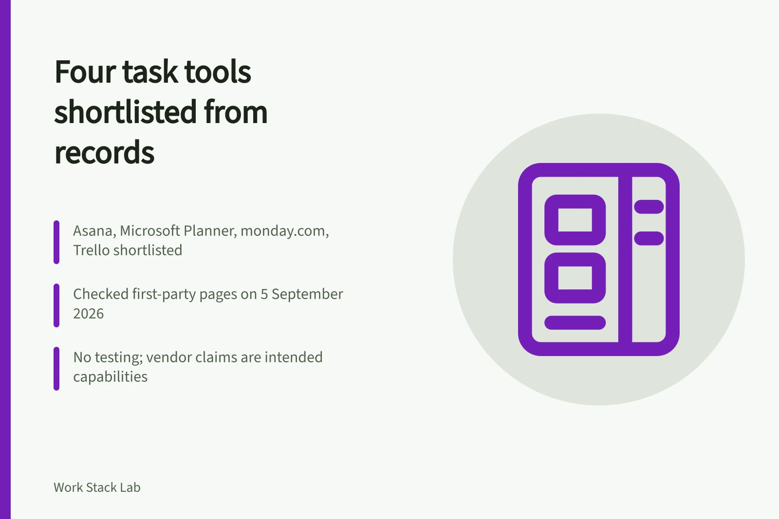 Shortlist of four task-management tools chosen from first-party records