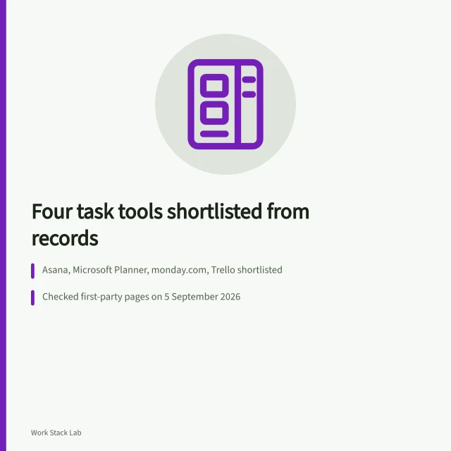 Shortlist of four task-management tools chosen from first-party records. Four task-management tools shortlisted from first-party records