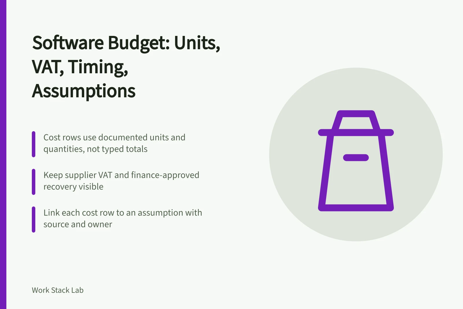 Card showing software budget template with units, VAT, timing and assumptions