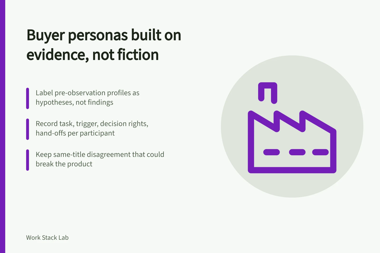 Card on evidence-based buyer personas describing authority and decisions