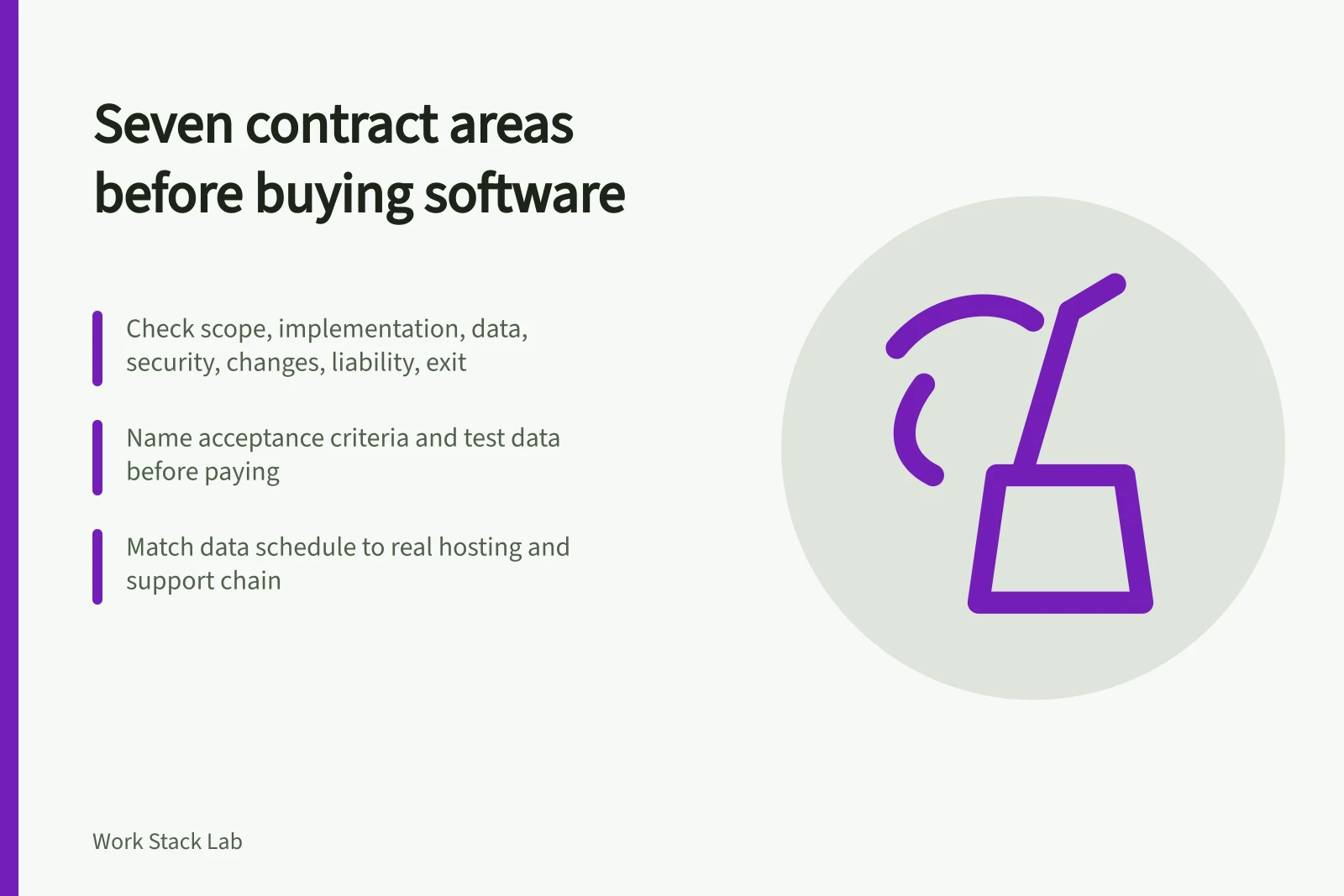 Contract checklist for reviewing productivity software terms before purchase