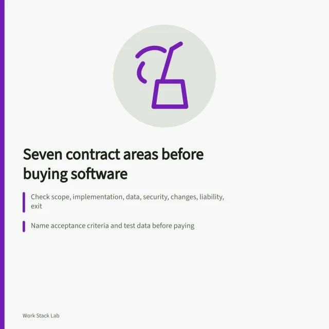 Contract checklist for reviewing productivity software terms before purchase. Reading a productivity software contract, from the subscribed service to liability