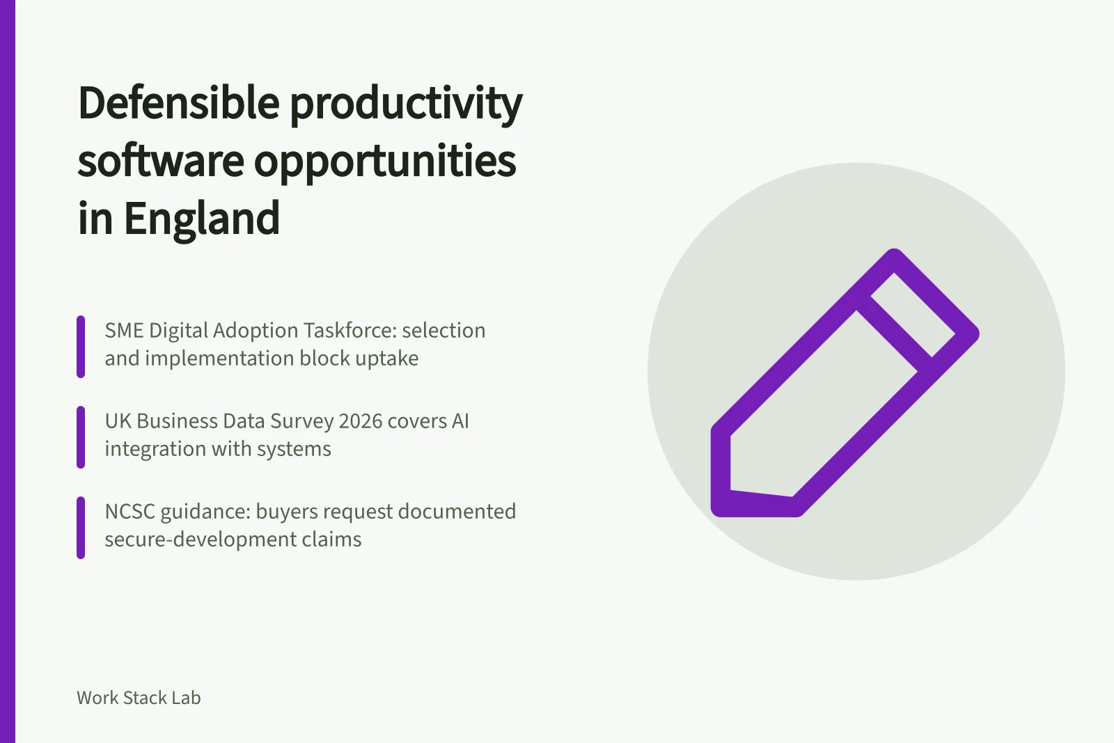 Card on defensible productivity software opportunities, implementation, integration and assurance
