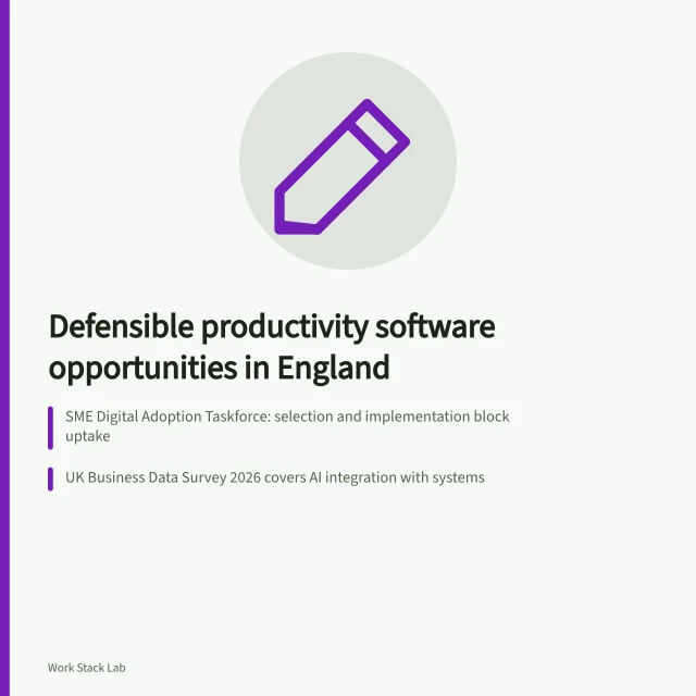 Card on defensible productivity software opportunities, implementation, integration and assurance. Where the defensible productivity software opportunities are, from implementation to adoption