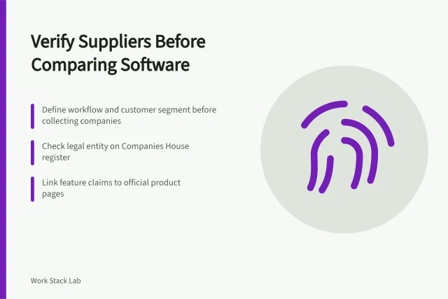 Checklist for verifying software suppliers before competitor comparison. Competitor research for productivity software that verifies the supplier behind each name
