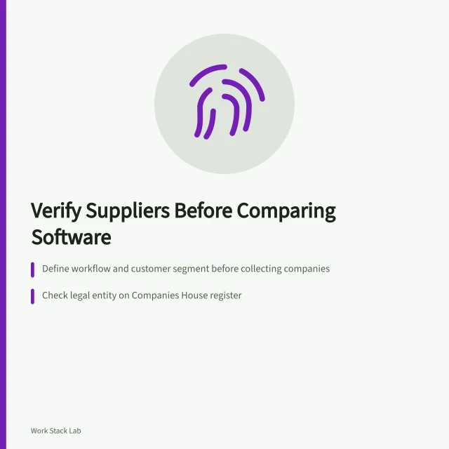 Checklist for verifying software suppliers before competitor comparison. Competitor research for productivity software that verifies the supplier behind each name
