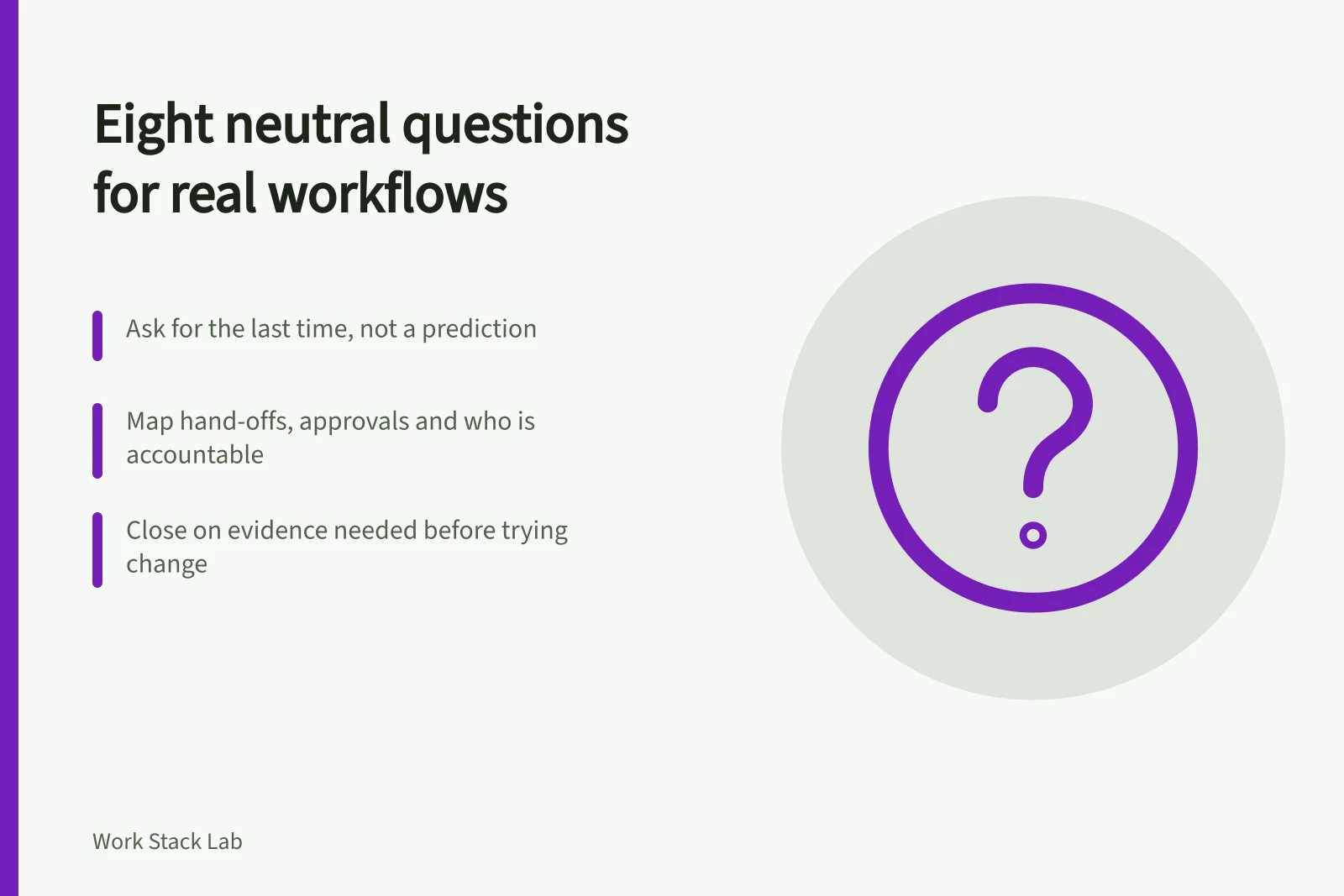 Card listing eight neutral interview questions for mapping real productivity workflows