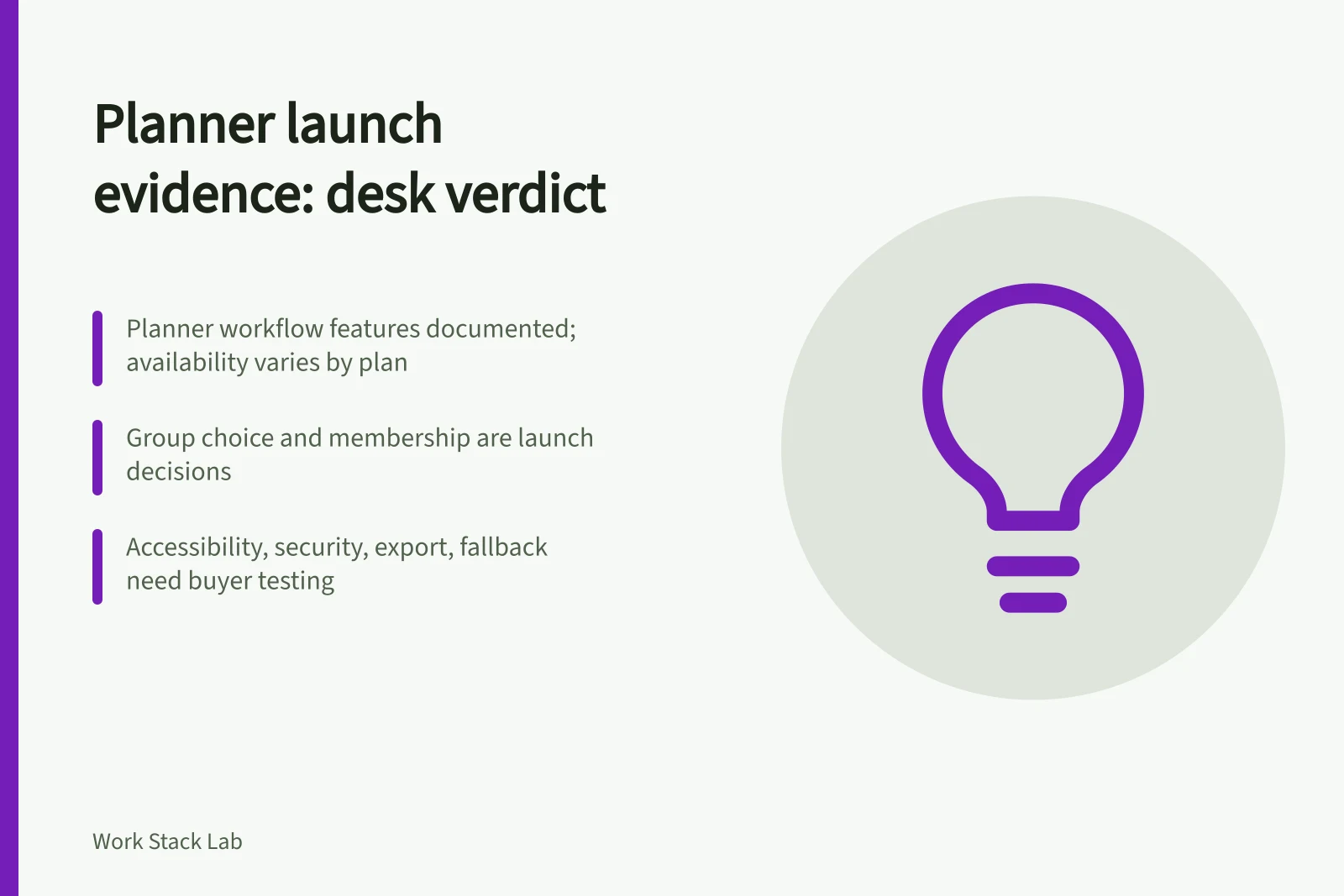 Card reviewing Microsoft Planner launch evidence and buyer test gaps