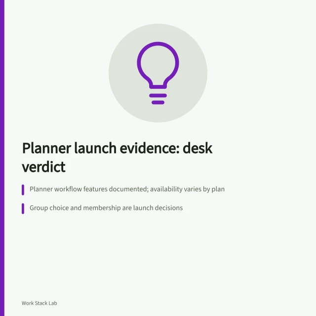 Card reviewing Microsoft Planner launch evidence and buyer test gaps. Microsoft Planner's launch evidence reviewed at the desk, with a provisional verdict