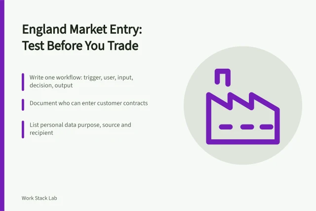 Checklist for entering the England productivity software market. Entering the productivity software market in England, from trading entity to rehearsed departure