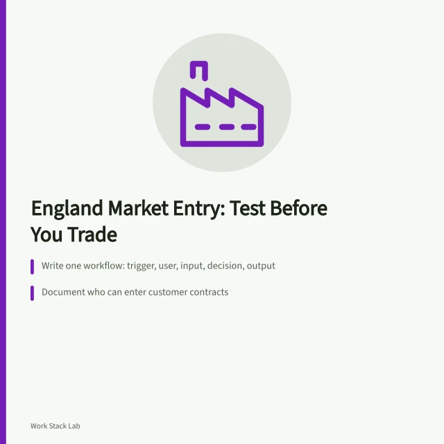 Checklist for entering the England productivity software market. Entering the productivity software market in England, from trading entity to rehearsed departure