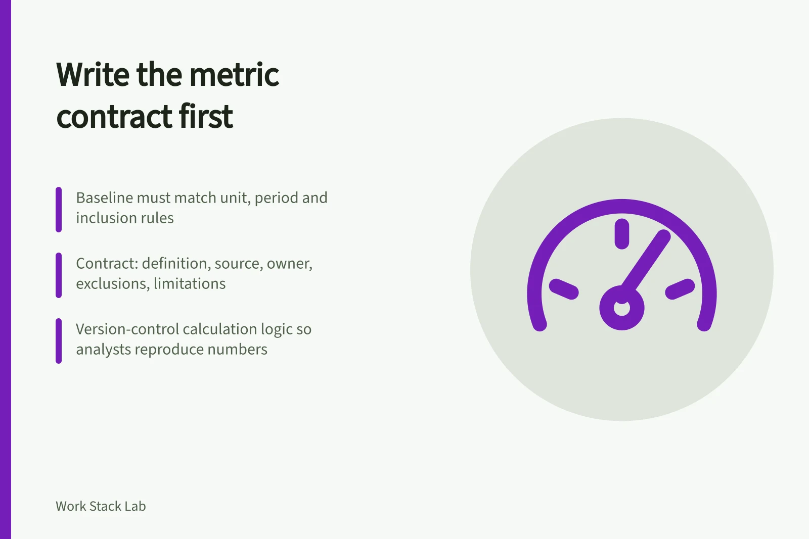 Metric contract card: baseline rules, contract fields, versioned calculation logic