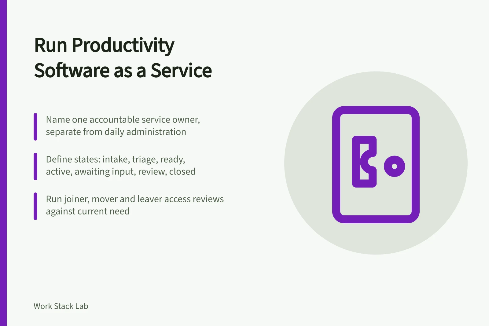 Card outlining an operating charter for productivity software as a service