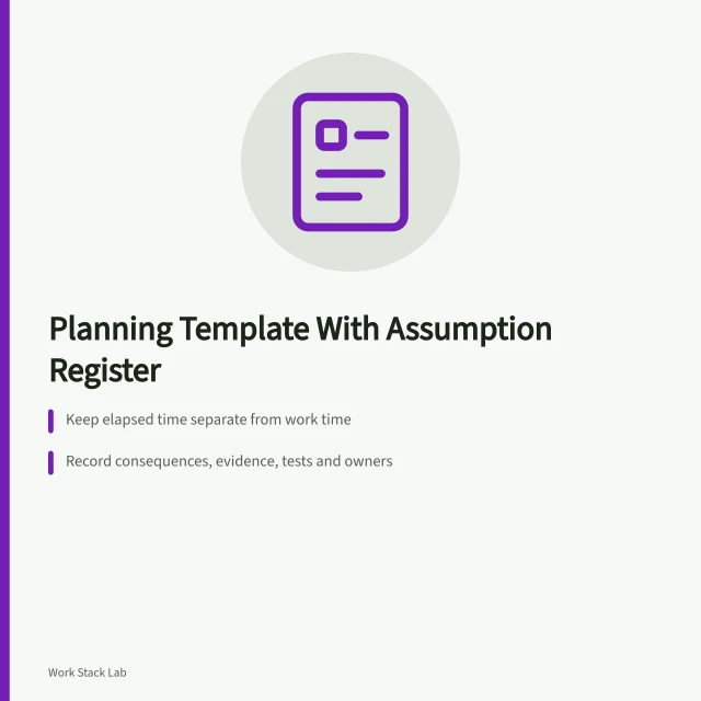 Planning template card with assumption register and decision gates. A productivity software planning template with an assumption register and decision gates