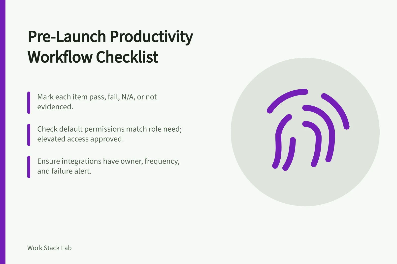 Checklist card for verifying productivity workflows before launch and after changes.
