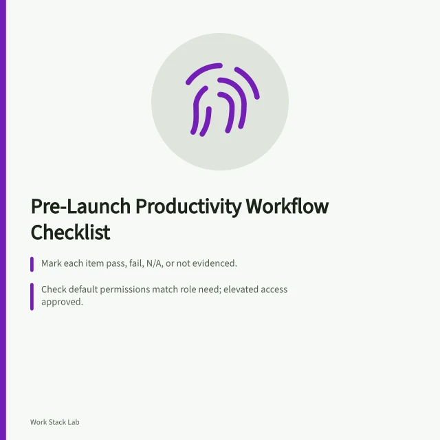 Checklist card for verifying productivity workflows before launch and after changes. A quality checklist for a productivity workflow before launch and after every material change