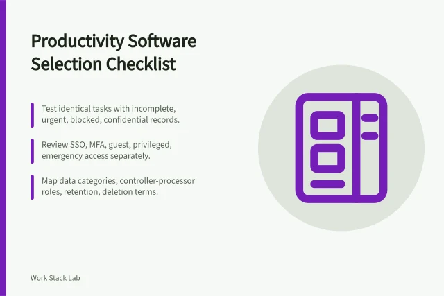 Checklist for selecting productivity software with workflow, security, and data terms. Selecting productivity software, from workflow fit to export and exit