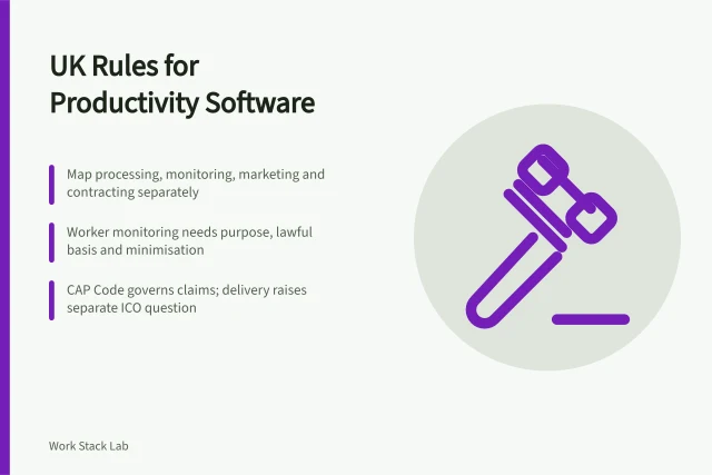 Card on UK rules for productivity software data, monitoring and security. UK rules for business productivity software: data, monitoring and security