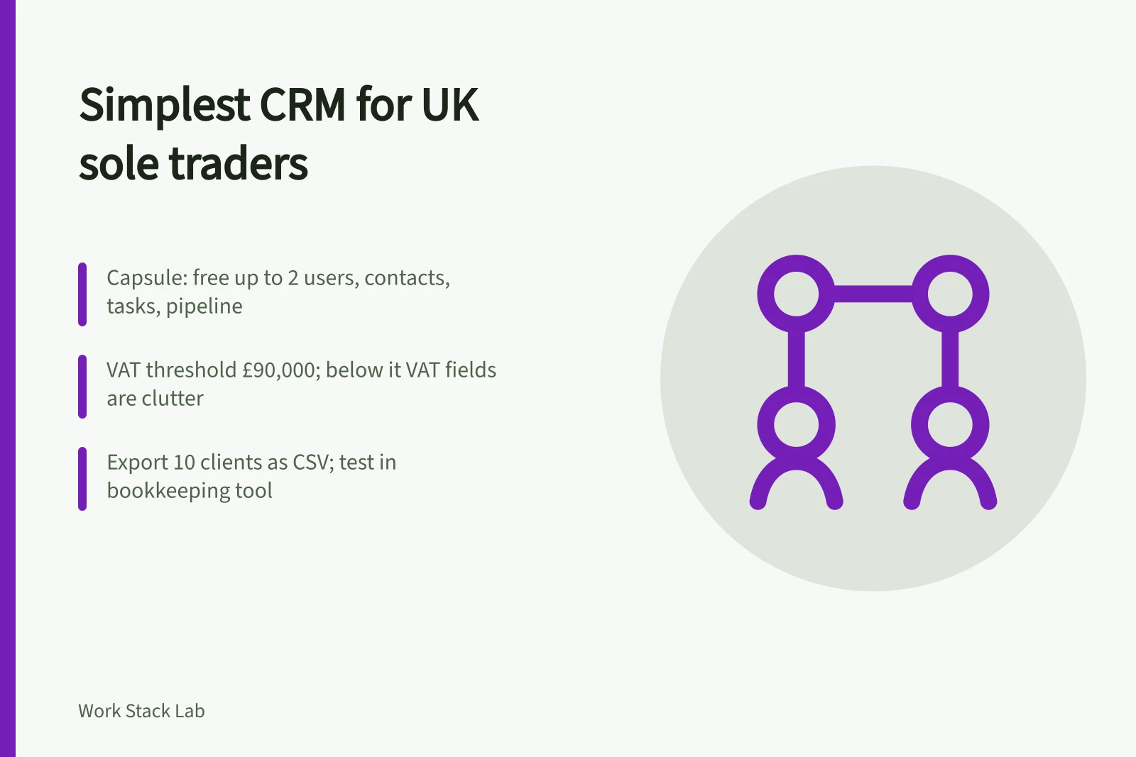 Card comparing simple CRM options for UK sole traders