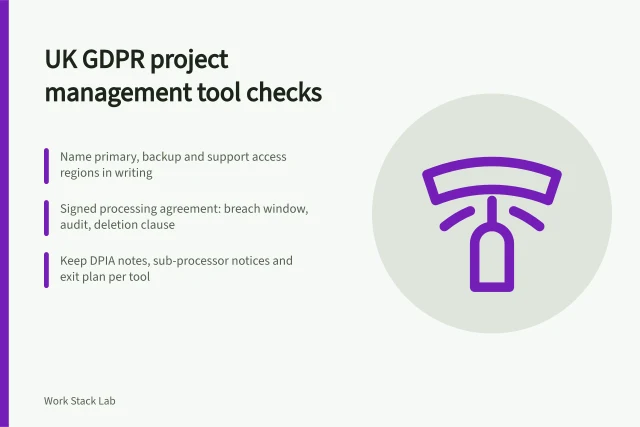 Checklist card for UK GDPR project management tool compliance evidence. GDPR compliant project management tools UK: which ones pass?