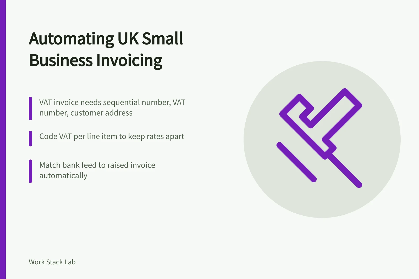 Card outlining invoice automation steps for UK small businesses