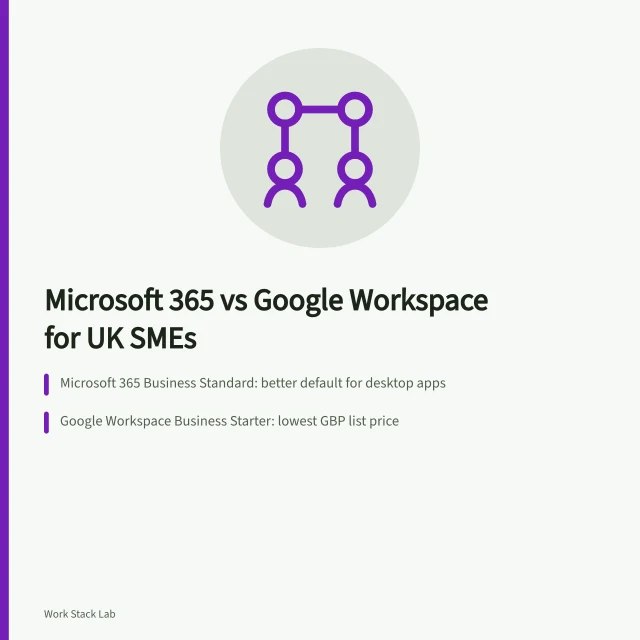 Comparison of Microsoft 365 and Google Workspace for UK SMEs. Microsoft 365 vs Google Workspace UK: which is better for SMEs?