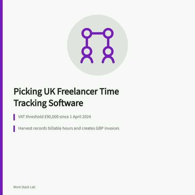 Card comparing UK freelancer time tracking software options and VAT rules. How to choose time tracking software for UK freelancers