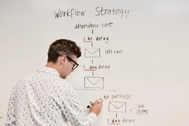 marketing, business, whiteboard, workflow, campaign, email, strategy, planning, brainstorming, automation, marketingautomation, meeting, whiteboard, workflow, workflow, workflow, workflow, workflow, automation, automation. Workflow automation tools for UK SMEs: how Zapier, Make and n8n charge