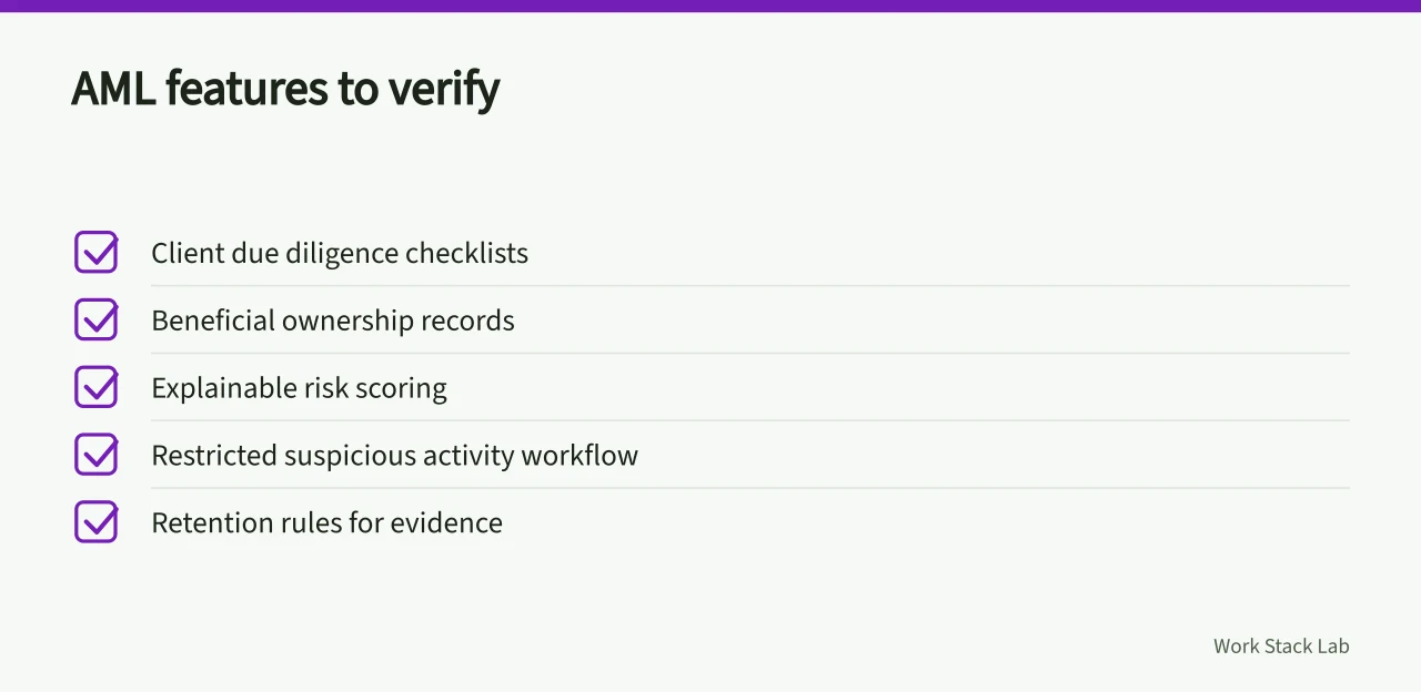 Checklist of five AML software features for law firms (How London operations software buyers handle FCA and ICO duties)